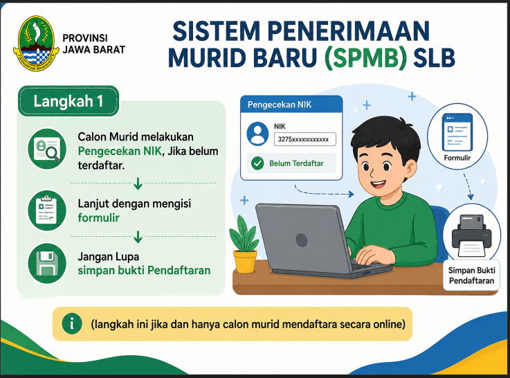 Siswa SLB