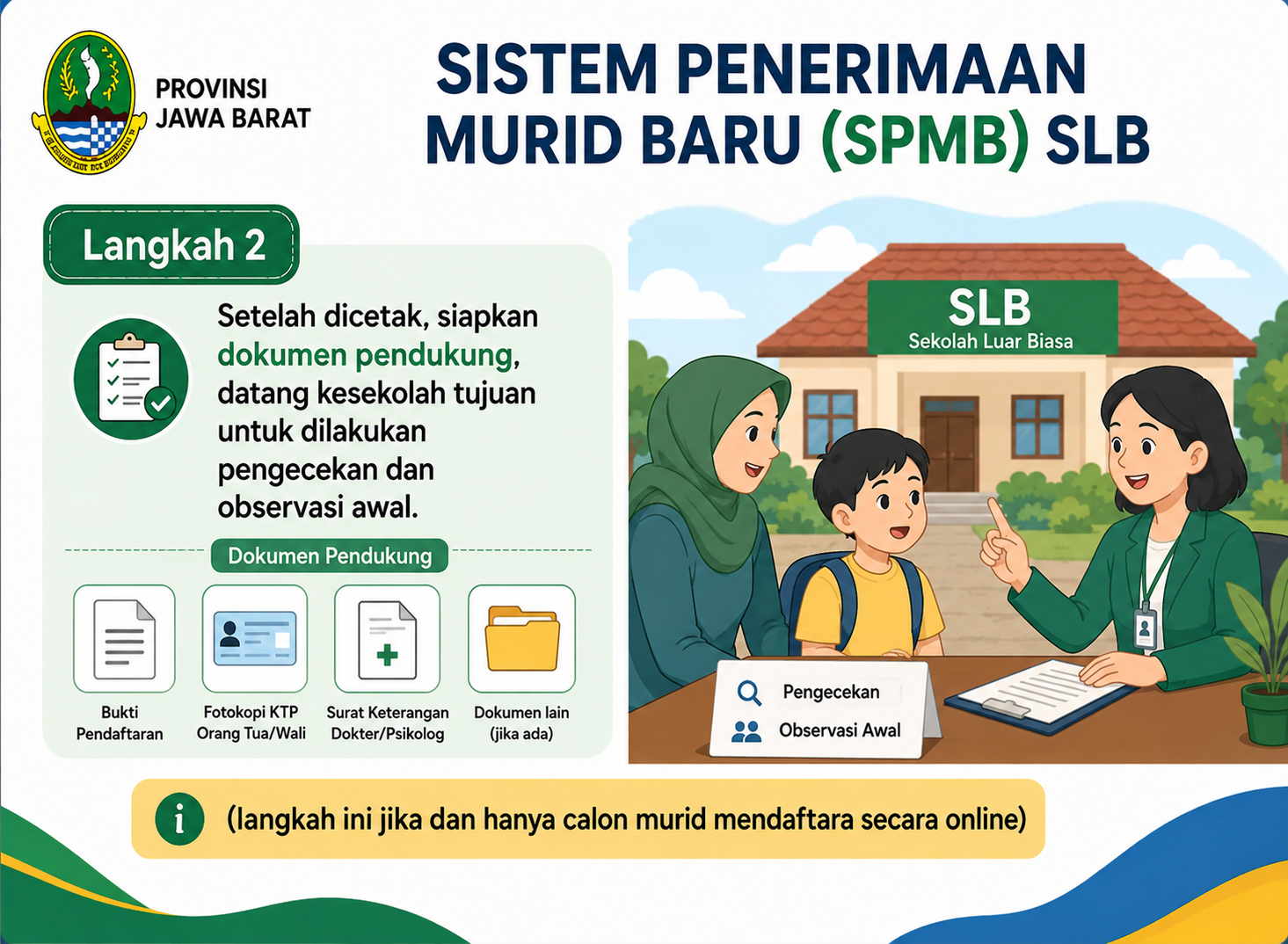 Siswa SLB