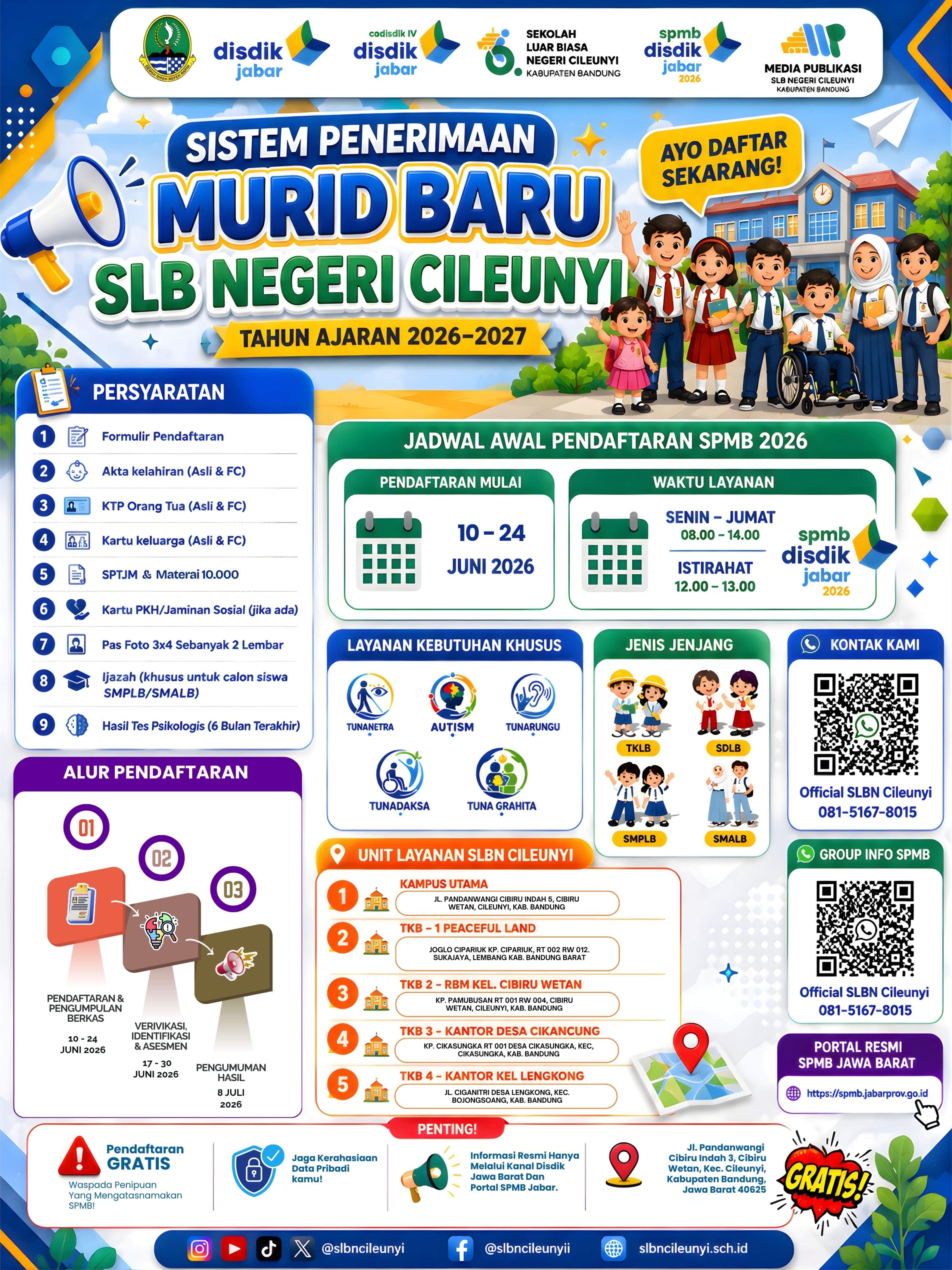 SPMB SLB Negeri Cileunyi Kab. Bandung 2026 -2027